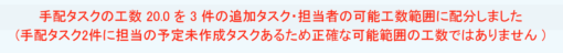 上部に表示されるメッセージ