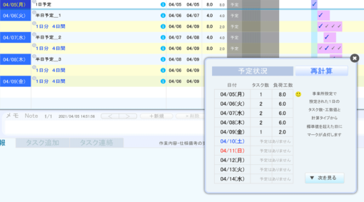 4日に追加した予定状況